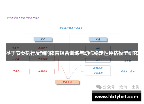 基于节奏执行反馈的体育组合训练与动作稳定性评估模型研究