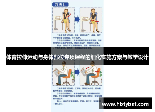 体育拉伸运动与身体部位专项课程的细化实施方案与教学设计